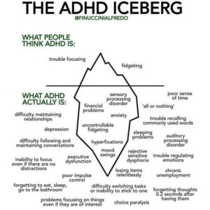 ADHD Insight